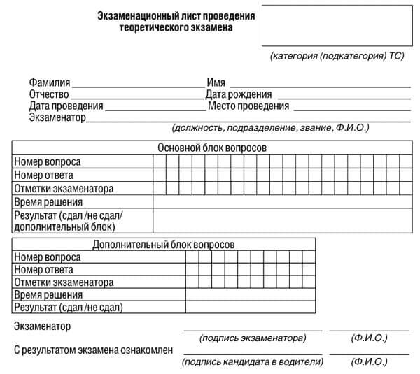 купить лист сдачи теоретического экзамена ПДД в Юрюзани